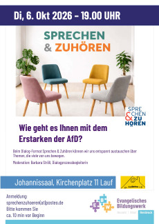 Plakat Sprechen Zuhören