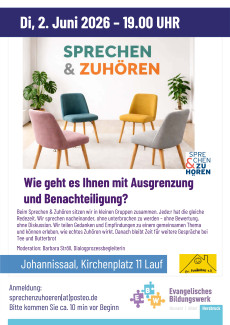 Plakat Sprechen und Zuhören