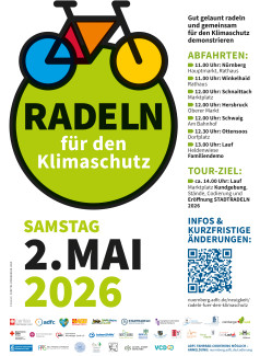 Radeln Plakat